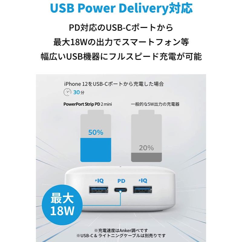 Anker PowerPort Strip PD 2 mini – Anker Japan 公式オンラインストア