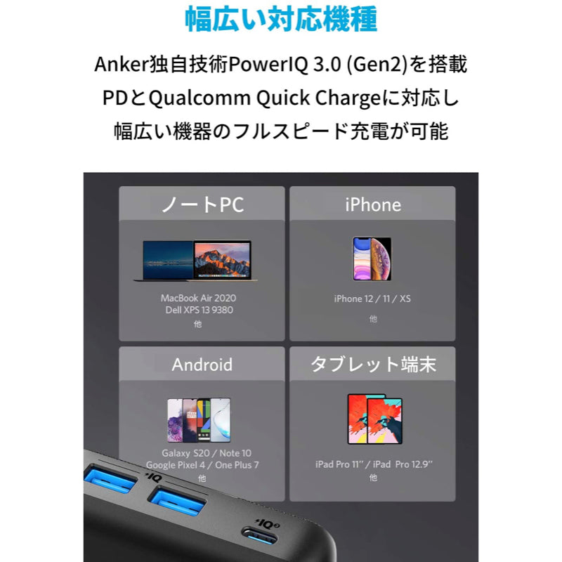 Anker PowerCore III 19200 45W with PowerPort III 65W Pod 