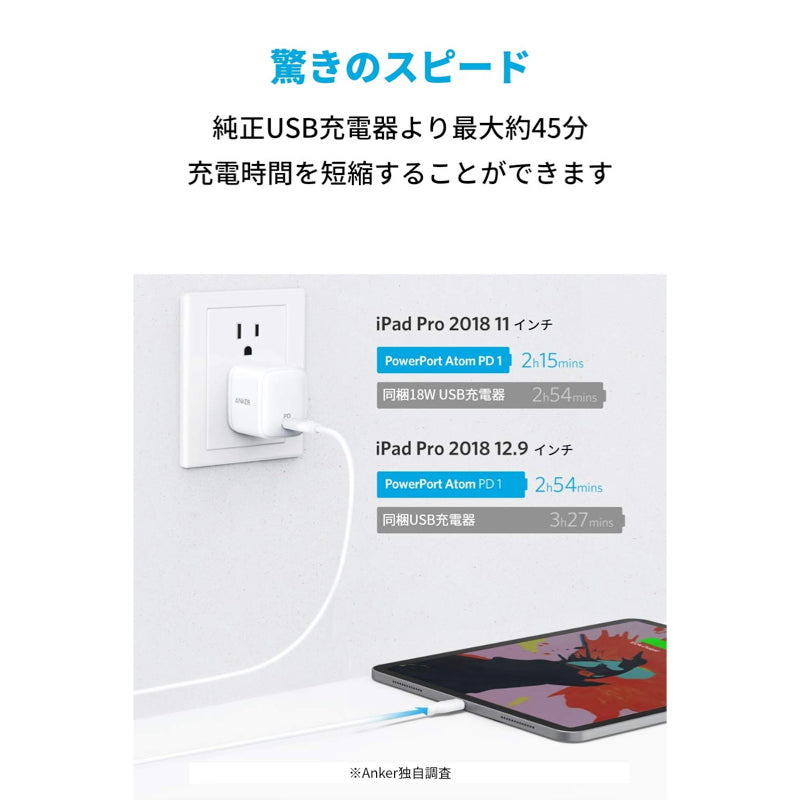 Anker PowerPort Atom PD 1 (PD対応 30W USB-C 急速充電器) & Anker