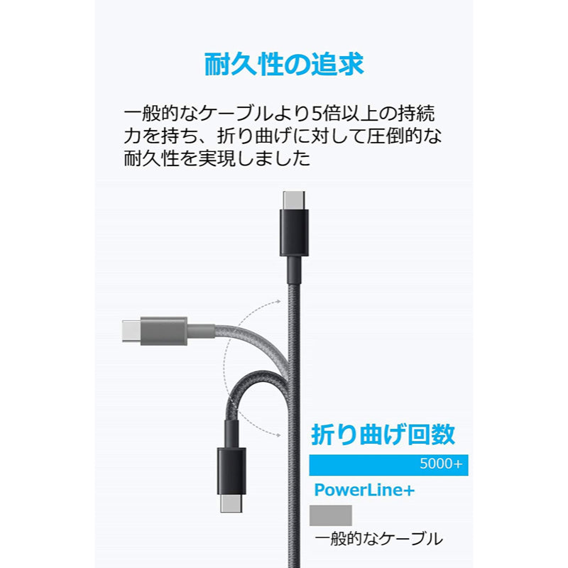 Anker 高耐久ナイロン USB-C & USB-A ケーブル (USB2.0対応) 1.8m 2本セット