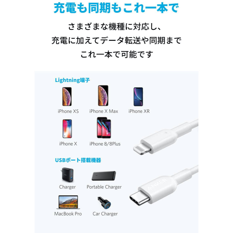 Anker PowerLine II USB-C ＆ ライトニング ケーブル (2本セット) 0.9m