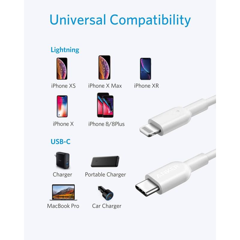 Anker PowerLine II USB-C & ライトニングケーブル 3.0m × 2本セット