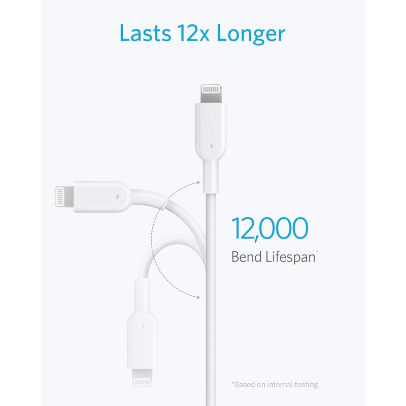 Anker PowerLine II USB-C & ライトニングケーブル 3.0m × 2本セット 