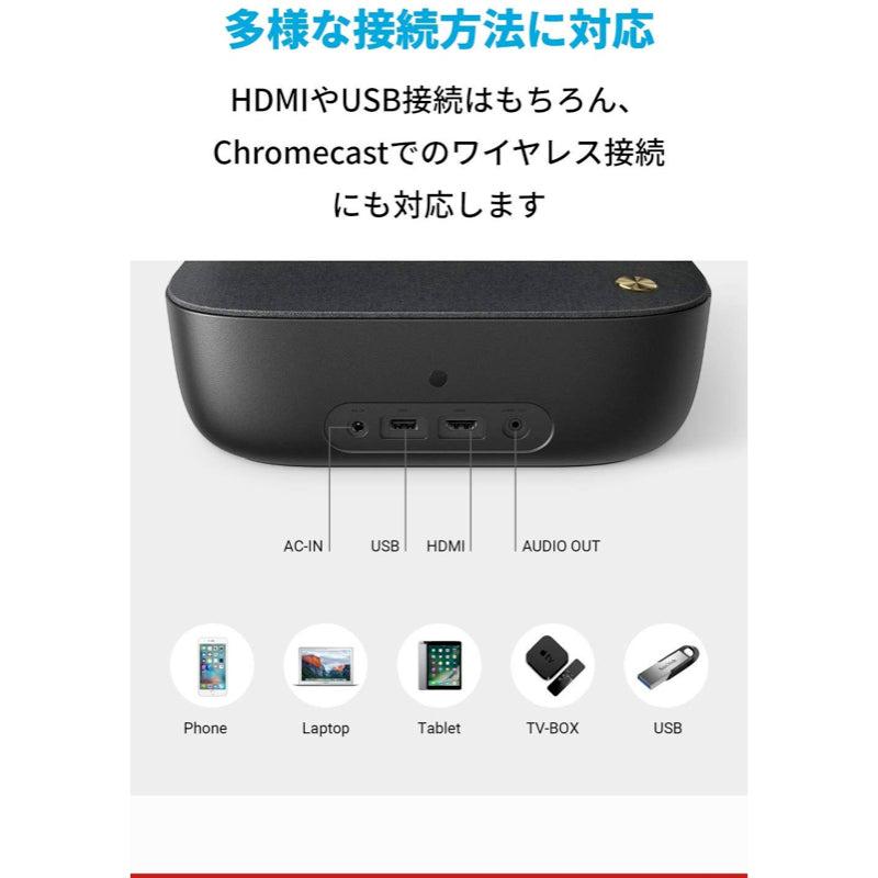 【Chromecast付き】Anker nebura prizm Ⅱ