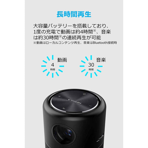 いつでもポイント10倍 NEBULA CAPSULE PRO ネビュラ プロジェクター