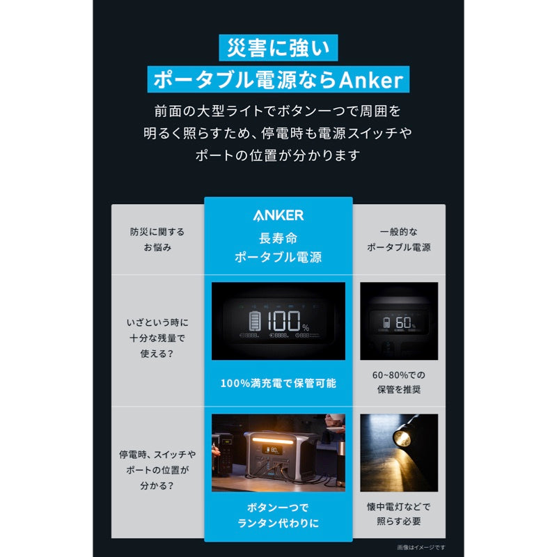Anker 535 Portable Power Station (PowerHouse 512Wh) | ポータブル