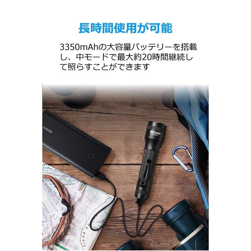 Anker Bolder LC40