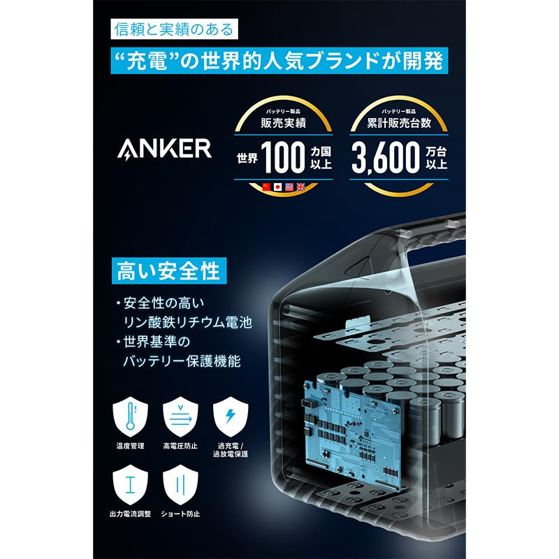 【新品】Anker 535 Portable Power Station