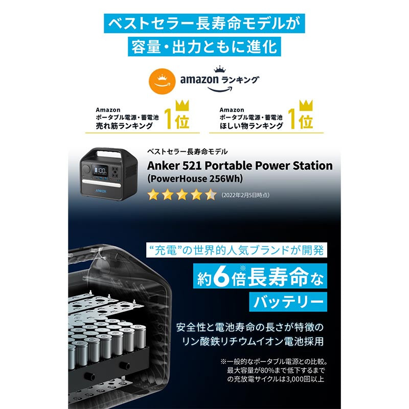 Anker 535 Portable Power Station (PowerHouse 512Wh) | ポータブル ...